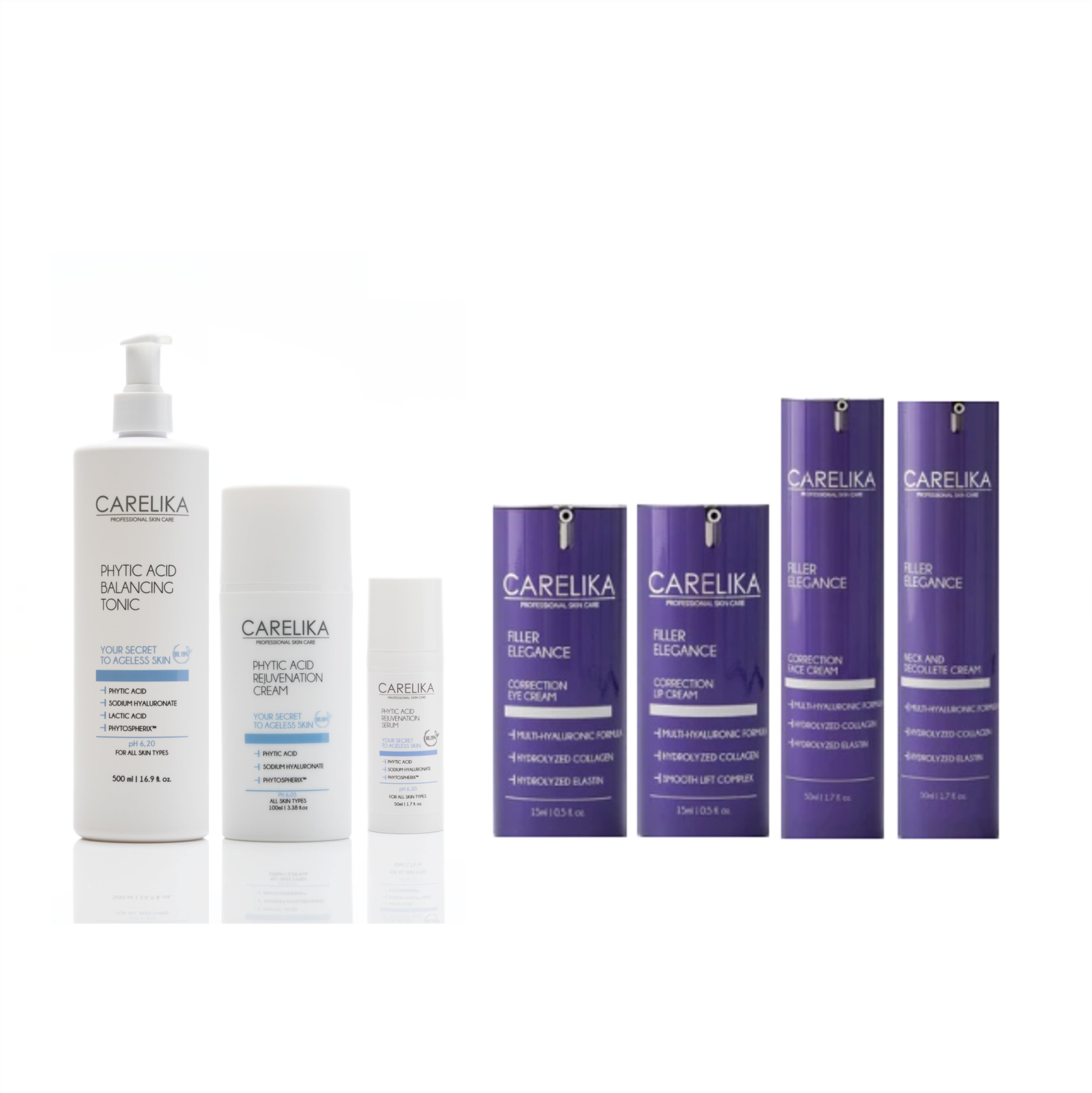 Skin Correction CARELIKA Skin Correction Phytic and Filler Lines - Starter Deal - Image 1